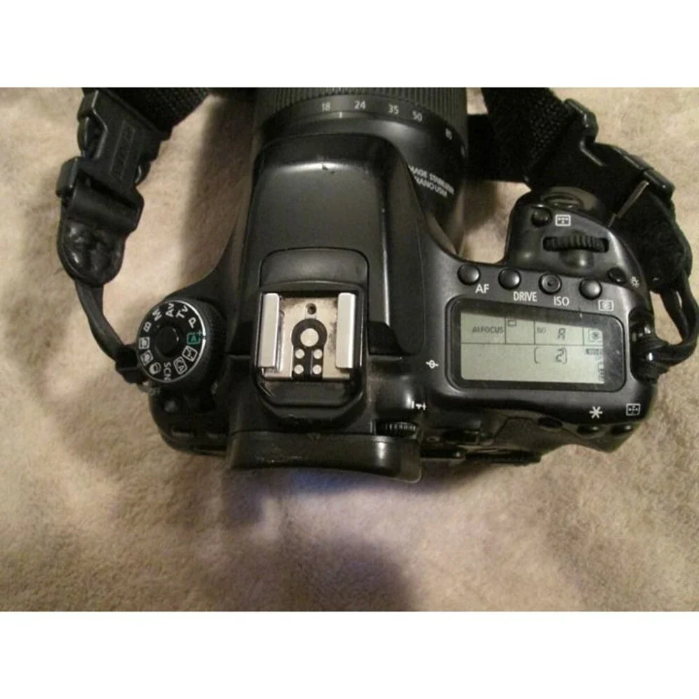 Canon have eos
